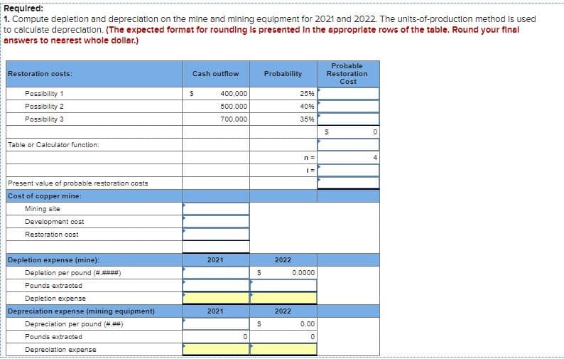 Requlred:
1. Compute depletion and depreclation on the mine and mining equlpment for 2021 and 2022. The units-of-production method Is used
to calculate depreclation. (The expected format for rounding is presented In the approprlate rows of the table. Round your final
answers to nearest whole doller.)
Probable
Restoration costs:
Cash outflow
Probability
Restoration
Cost
Possibility 1
400,000
25%
Possibility 2
500,000
40%
Possibility 3
700,000
35%
Table or Calculator function:
n =
i=
Present value of probable restoration costs
Cost of copper mine:
Mining site
Development cost
Restoration cost
Depletion expense (mine):
2021
2022
Depletion per pound (#.####)
0.0000
Pounds extracted
Depletion expense
Depreciation expense (mining equipment)
2021
022
Depreciation per pound (#.##)
0.00
Pounds extracted
Depreciation expense
