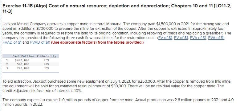 Exercise 11-18 (Algo) Cost of a natural resource; depletion and depreciation; Chapters 10 and 11 [LO11-2,
11-3]
Jackpot Mining Company operates a copper mine in central Montana. The company pald $1,500,000 in 2021 for the mining site and
spent an additional S700,000 to prepare the mine for extraction of the copper. After the copper is extracted in approximately four
years, the company is required to restore the land to Its original condition, Including repaving of roads and replacing a greenbelt. The
company has provided the following three cash flow possibilltles for the restoration costs: (FV of $1. PV of $1, FVA of $1, PVA of $1.
EVAD of $1 and PVAD of $1) (Use approprlate factor(s) from the tebles provided.)
Cash Outflow Probability
$400, 000
500, e00
700, 000
1
25%
2
40%
35%
To ald extraction, Jackpot purchased some new equlpment on July 1, 2021, for $250,000. After the copper Is removed from this mine,
the equipment will be sold for an estimated residual amount of $30,000. There will be no residual value for the copper mine. The
credit-adjusted risk-free rate of Interest Is 10%.
The company expects to extract 11.0 million pounds of copper from the mine. Actual production was 2.6 million pounds in 2021 and 4.0
millon pounds In 2022.
