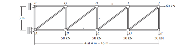 G
H
-60 kN
3 m
B
E
50 kN
50 kN
50 kN
50 kN
4 at 4 m = 16 m
