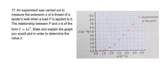 17. An experiment was carried out to
measure the extension x of a thread of a
9.0
- thread breaks
spider's web when a load F is applied to it.
The relationship between Fand x is of the
8.0
at this point
2.0
6.0
form F = kx". State and explain the graph
F/10-2N 5.0
you would plot in order to determine the
4.0
value n.
3.0
2.0
1.0
0.0
0.0
2.0
5.0
6.0
4.0
x/10-2m
1.0
3.0
O OO 000 000
