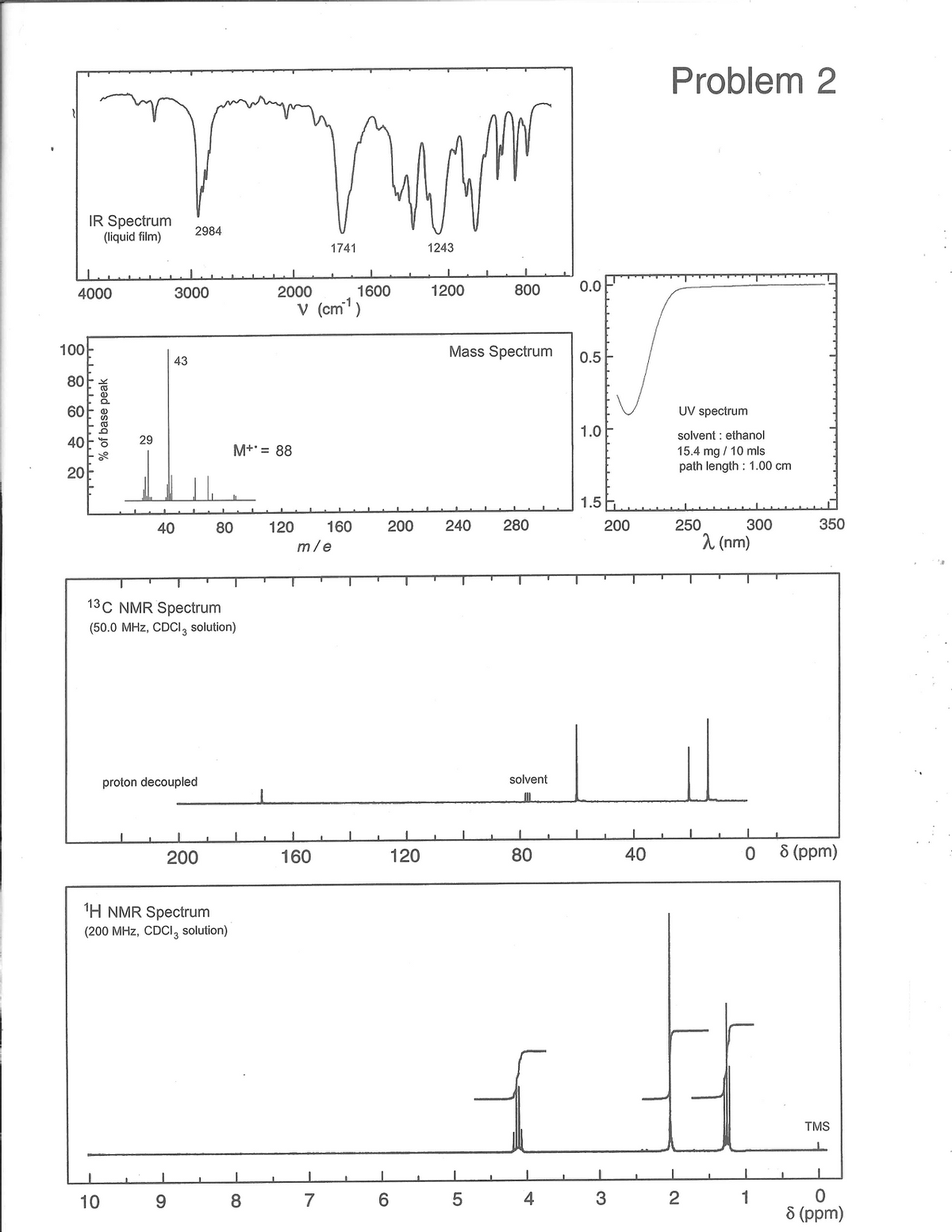 Problem 2
IR Spectrum
(liquid film)
2984
1741
1243
4000
3000
2000
1600
1200
800
0.0
V (cm1)
100
Mass Spectrum
43
0.5
80
60
UV spectrum
1.0
solvent : ethanol
15.4 mg / 10 mls
path length : 1.00 cm
40
29
M+' = 88
20
1.5
40
80
120
160
200
240
280
200
250
300
350
m/e
2 (nm)
13C NMR Spectrum
(50.0 MHz, CDCI, solution)
solvent
proton decoupled
200
160
120
80
40
d (ppm)
1H NMR Spectrum
(200 MHz, CDCI, solution)
TMS
1
8 (ppm)
10
8.
6.
5
4
% of base peak
LO
