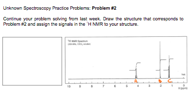 Unknown Spectroscopy Practice Problems: Problem #2
Continue your problem solving from last week. Draw the structure that corresponds to
Problem #2 and assign the signals in the 'H NMR to your structure.
"H HR Spem
A.
10
