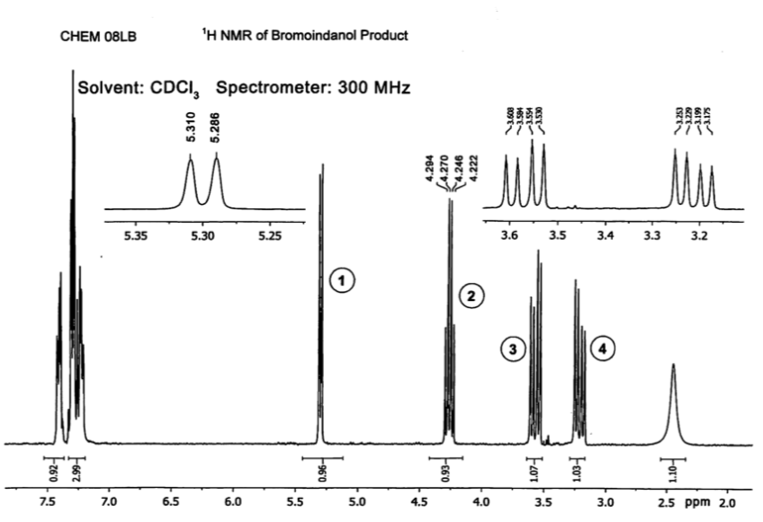 CHEM 08LB
¹H NMR of Bromoindanol Product
Solvent: CDCI, Spectrometer: 300 MHz
F-260
7.5
2.99-
7.0
5.35
5.310
5.286
M
5.30
6.5
6.0
5.25
5.5
5.0
4.294
4.270
4.246
4.222
4.5
660
2
3.608
3.554
-3.584
3.530
الله
4.0
3.6 3.5
F207
3.5
1.03-
3.4
3.0
3.253
3.229
3.175
-3.199
ли
3.3 3.2
Forr
2.5 ppm 2.0