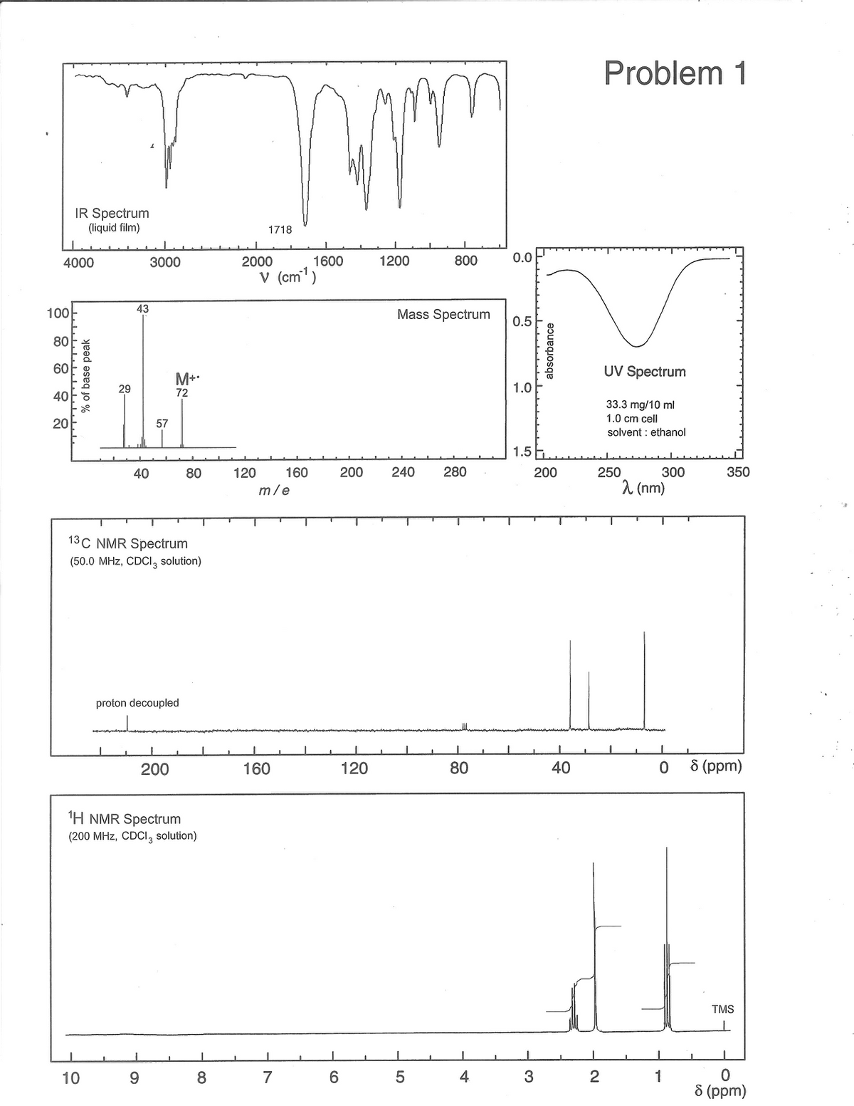 Problem 1
IR Spectrum
(liquid film)
1718
4000
3000
2000
1600
1200
800
0.0
V (cm')
43
100
Mass Spectrum
0.5
80
60
UV Spectrum
M+.
72
29
1.0
40
33.3 mg/10 ml
1.0 cm cell
20
57
solvent : ethanol
1.5
40
80
120
160
200
240
280
200
250
300
350
m/e
2 (nm)
13C NMR Spectrum
(50.0 MHz, CDCI, solution)
proton decoupled
200
160
120
80
40
8 (ppm)
H NMR Spectrum
(200 MHz, CDCI, solution)
TMS
3
2
1
8 (ppm)
10
8.
7
6.
4
