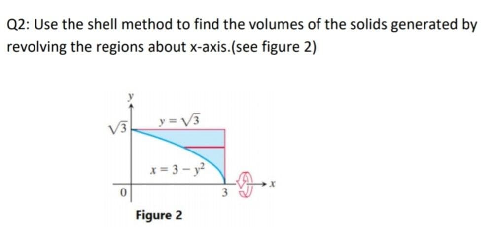 Q2: Use the shell method to find the volumes of the solids generated by
revolving the regions about x-axis.(see figure 2)
V3
y = V3
x = 3 – y?
3
Figure 2
