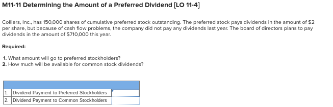 M11-11 Determining the Amount of a Preferred Dividend (LO 11-4]
Colliers, Inc., has 150,000 shares of cumulative preferred stock outstanding. The preferred stock pays dividends in the amount of $2
per share, but because of cash flow problems, the company did not pay any dividends last year. The board of directors plans to pay
dividends in the amount of $710,000 this year.
Required:
1. What amount will go to preferred stockholders?
2. How much will be available for common stock dividends?
1. Dividend Payment to Preferred Stockholders
2. Dividend Payment to Common Stockholders
