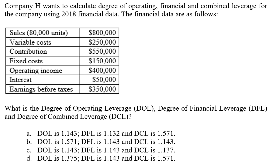 Company H wants to calculate degree of operating, financial and combined leverage for
the company using 2018 financial data. The financial data are as follows:
Sales (80,000 units)
S800,000
Variable costs
S250,000
$550,000
$150,000
Contribution
Fixed costs
$400,000
$50,000
Operating income
Interest
Earnings before taxes
$350,000
What is the Degree of Operating Leverage (DOL), Degree of Financial Leverage (DFL)
and Degree of Combined Leverage (DCL)?
a. DOL is 1.143; DFL is 1.132 and DCL is 1.571.
b. DOL is 1.571; DFL is 1.143 and DCL is 1.143.
c. DOL is 1.143; DFL is 1.143 and DCL is 1.137.
d. DOL is 1.375; DFL is 1.143 and DCL is 1.571.
