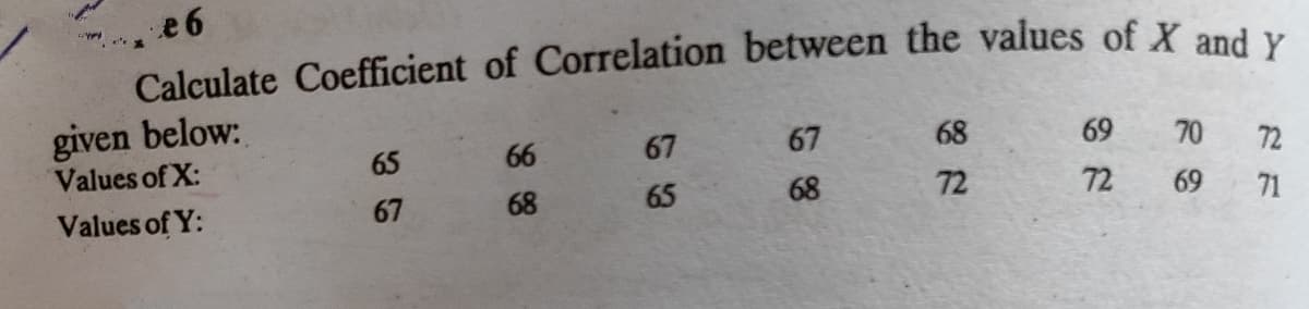 e 6
Calculate Coefficient of Correlation between the values of X and y
given below:
Values of X:
65
66
67
67
68
69
70
72
67
68
65
68
72
72
69
71
Values of Y:
