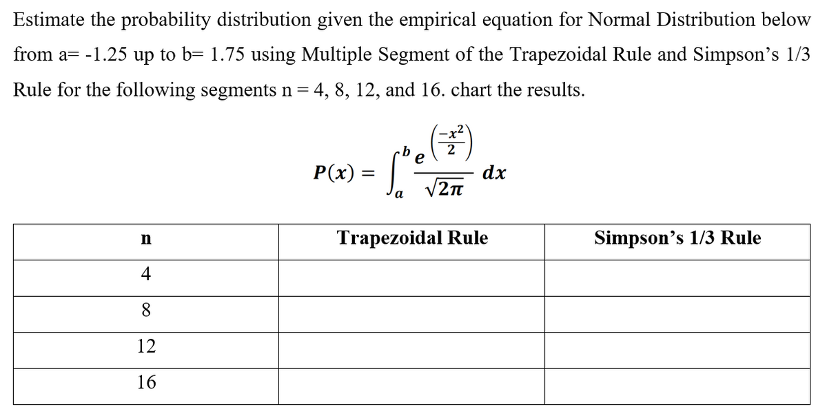 Estimate the probability distribution given the empirical equation for Normal Distribution below
from a= -1.25 up to b= 1.75 using Multiple Segment of the Trapezoidal Rule and Simpson's 1/3
Rule for the following segments n= 4, 8, 12, and 16. chart the results.
e
P(x) =
dx
V2n
a
Trapezoidal Rule
Simpson's 1/3 Rule
8.
12
16
