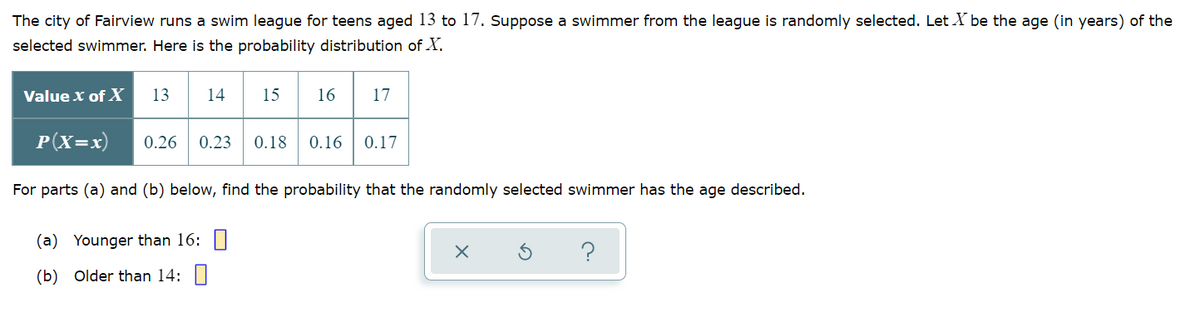 The city of Fairview runs a swim league for teens aged 13 to 17. Suppose a swimmer from the league is randomly selected. Let X be the age (in years) of the
selected swimmer. Here is the probability distribution of X.
Value x of X
13
14
15
17
P(X=x)
0.26
0.23
0.18
0.16
0.17
For parts (a) and (b) below, find the probability that the randomly selected swimmer has the age described.
(a) Younger than 16: |
?
(b) older than 14: ||
