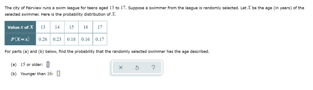 The city of Fairview runs a swim league for teens aged 13 to 17. Suppose a swimmer from the league is randomly selected. Let X be the age (in years) of the
selected swimmer. Here is the probability distribution of X.
Value x of X
13
14
15
16
17
P(X=x)
0.26
0.23
0.18
0.16
0.17
For parts (a) and (b) below, find the probability that the randomly selected swimmer has the age described.
(a) 15 or older: ||
(b) Younger than 16: I
