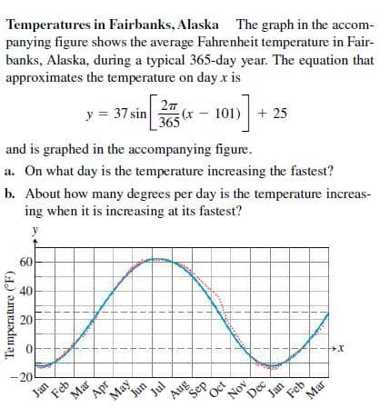 Temperatures in Fairbanks, Alaska The graph in the accom-
panying figure shows the average Fahrenheit temperature in Fair-
banks, Alaska, during a typical 365-day year. The equation that
approximates the temperature on day x is
y = 37 sin
and is graphed in the accompanying figure.
- 100 + 25
365
a. On what day is the temperature increasing the fastest?
(x - 101) + 25
b. About how many degrees per day is the temperature increas-
ing when it is increasing at its fastest?
y
60
40
20
-20
Jan
Feb
Mar
May
Jun
Jul
Sep
Oct
Nov
Dec
Jan
Feb
Mar
CF)
Temperature (
Apr
Sny

