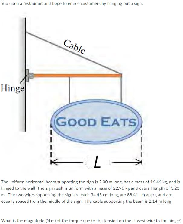 You open a restaurant and hope to entice customers by hanging out a sign.
Cable
Hinge
GOOD EATS
L
The uniform horizontal beam supporting the sign is 2.00 m long, has a mass of 16.46 kg, and is
hinged to the wall The sign itself is uniform with a mass of 22.96 kg and overall length of 1.23
m. The two wires supporting the sign are each 34.45 cm long, are 88.41 cm apart, and are
equally spaced from the middle of the sign. The cable supporting the beam is 2.14 m long.
What is the magnitude (N.m) of the torque due to the tension on the closest wire to the hinge?