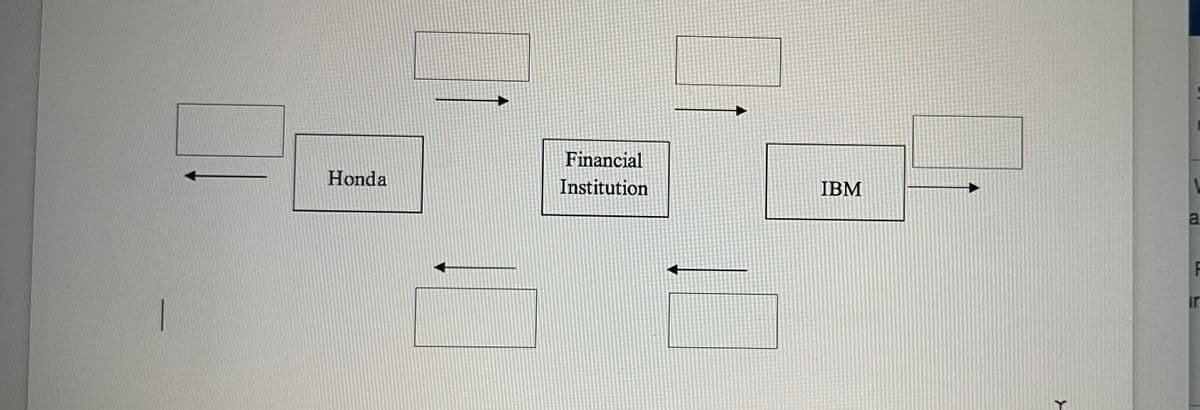 Honda
Financial
Institution
IBM
>
a
UL
F
ir