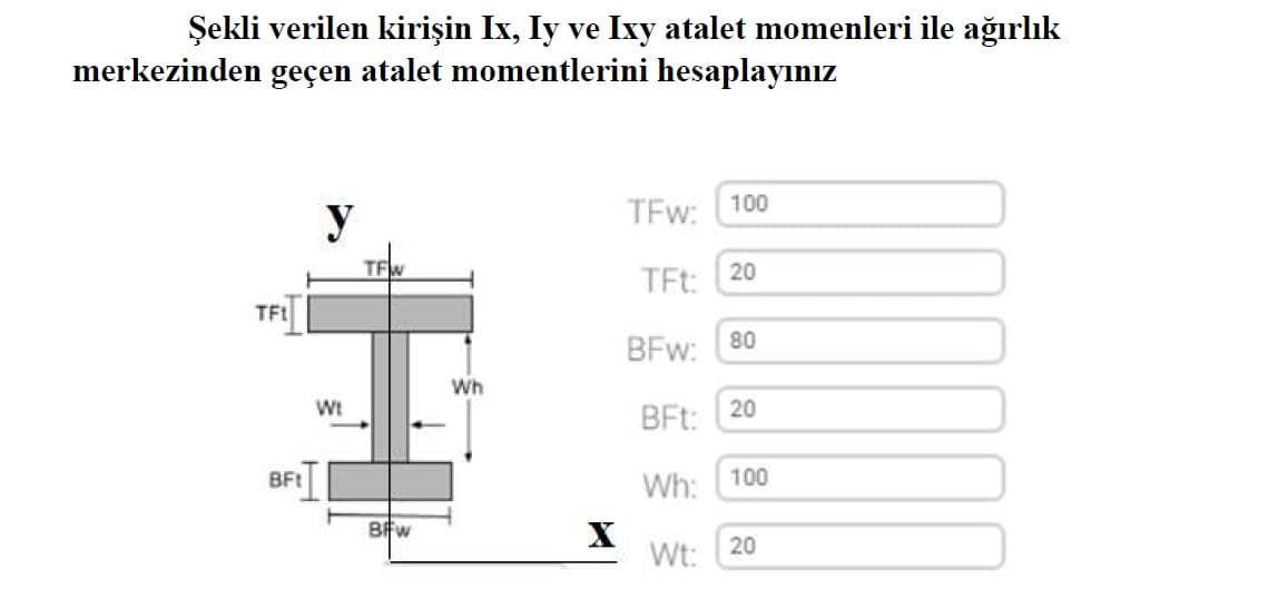 Şekli verilen kirişin Ix, İy ve Ixy atalet momenleri ile ağırlık
merkezinden geçen atalet momentlerini hesaplayınız
y
TEw: 100
TFt: 20
TFL
BFw: 80
Wh
Wt
BFt: 20
BFt
Wh: 100
BfW
X
Wt:
20
