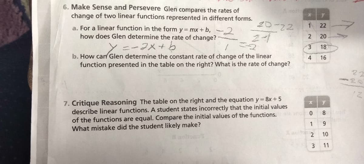 6. Make Sense and Persevere Glen compares the rates of
change of two linear functions represented in different forms.
-2
a. For a linear function in the form y = mx + b,
how does Glen determine the rate of change?
=-2x+b
A wett
20-22
24
b. How can Glen determine the constant rate of change of the linear
function presented in the table on the right? What is the rate of change?
x
1
2
3
4
7. Critique Reasoning The table on the right and the equation y = 8x + 5
describe linear functions. A student states incorrectly that the initial values
of the functions are equal. Compare the initial values of the functions.916 and 0
What mistake did the student likely make?
1
2
3
y
22
20
18
16
y
8
co
9
10
11
Lowr
22
NION