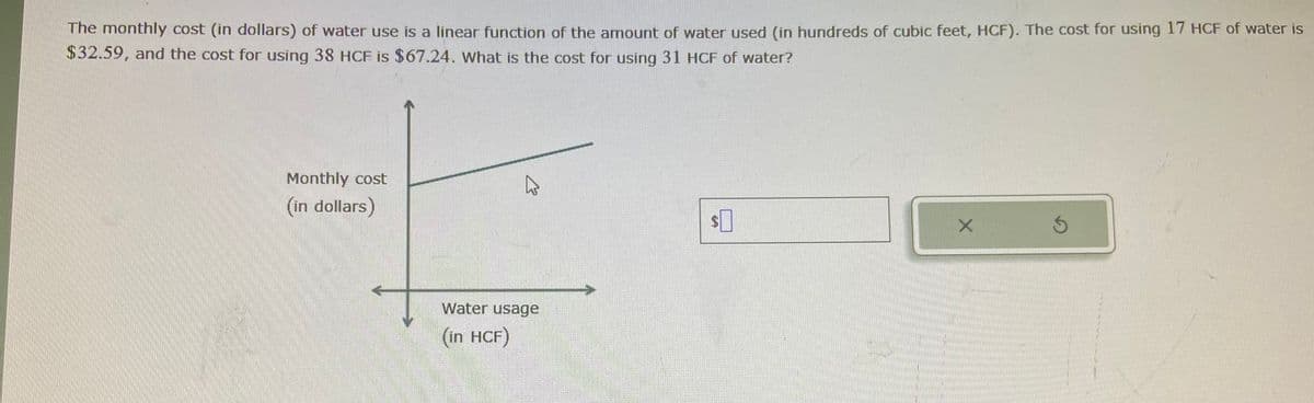 The monthly cost (in dollars) of water use is a linear function of the amount of water used (in hundreds of cubic feet, HCF). The cost for using 17 HCF of water is
$32.59, and the cost for using 38 HCF is $67.24. What is the cost for using 31 HCF of water?
Monthly cost
(in dollars)
2
Water usage
(in HCF)
X