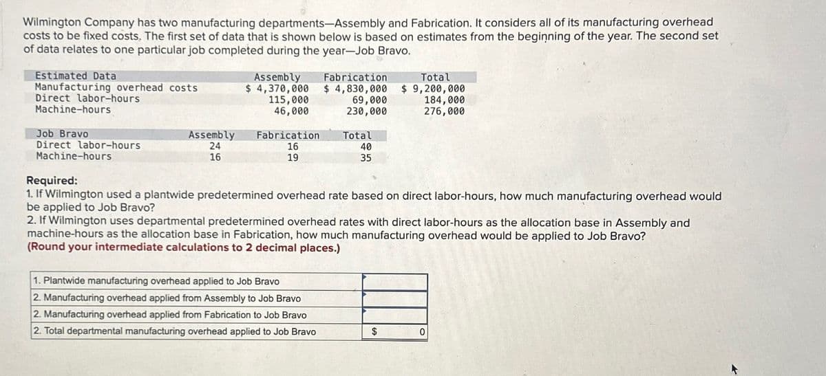 Wilmington Company has two manufacturing departments-Assembly and Fabrication. It considers all of its manufacturing overhead
costs to be fixed costs. The first set of data that is shown below is based on estimates from the beginning of the year. The second set
of data relates to one particular job completed during the year-Job Bravo.
Estimated Data
Manufacturing overhead costs
Direct labor-hours
Machine-hours
Assembly
$ 4,370,000
115,000
46,000
Fabrication
$ 4,830,000
69,000
230,000
Total
$ 9,200,000
184,000
276,000
Assembly
Direct labor-hours
Machine-hours
24
16
Fabrication
16
19
Required:
Job Bravo
Total
40
35
1. If Wilmington used a plantwide predetermined overhead rate based on direct labor-hours, how much manufacturing overhead would
be applied to Job Bravo?
2. If Wilmington uses departmental predetermined overhead rates with direct labor-hours as the allocation base in Assembly and
machine-hours as the allocation base in Fabrication, how much manufacturing overhead would be applied to Job Bravo?
(Round your intermediate calculations to 2 decimal places.)
1. Plantwide manufacturing overhead applied to Job Bravo
2. Manufacturing overhead applied from Assembly to Job Bravo
2. Manufacturing overhead applied from Fabrication to Job Bravo
2. Total departmental manufacturing overhead applied to Job Bravo
$
0