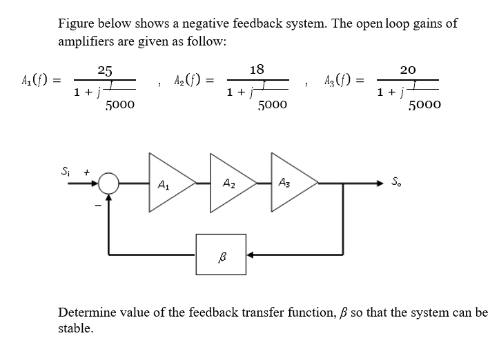 Figure below shows a negative feedback system. The open loop gains of
amplifiers are given as follow:
25
18
20
A. (f) =
A2 (f)
Az (f) =
1 + j
5000
1 + j
5000
1 +
5000
S;
A1
A2
A3
S.
Determine value of the feedback transfer function, B so that the system can be
stable.
