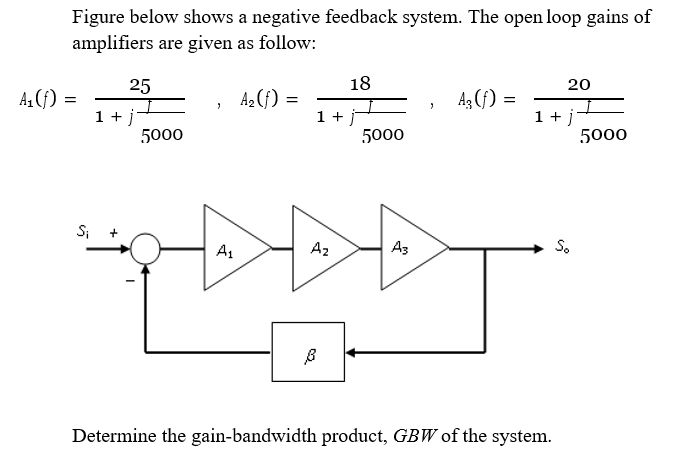 Figure below shows a negative feedback system. The open loop gains of
amplifiers are given as follow:
25
18
20
A,(f) =
A2 (f)
Az (f):
1 + j
5000
1 +
1 + j
5000
5000
A1
A2
A3
S.
Determine the gain-bandwidth product, GBW of the system.
