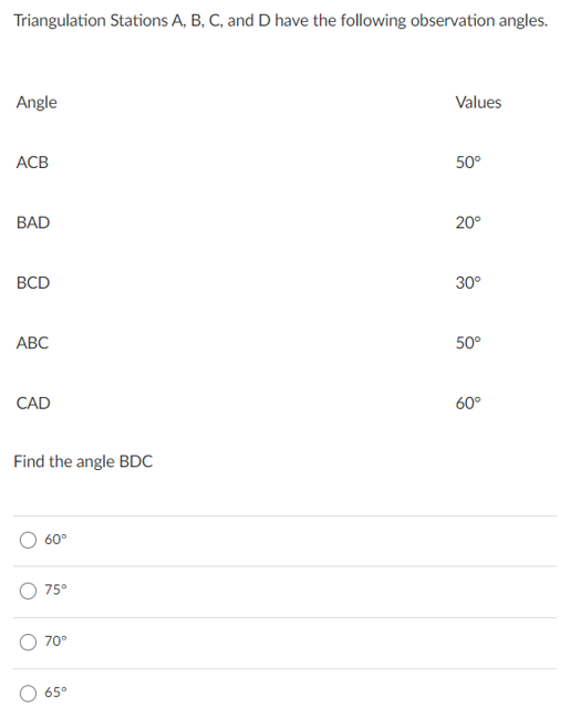 Triangulation Stations A, B, C, and D have the following observation angles.
Angle
Values
ACB
50°
BAD
20°
BCD
30°
АВС
50°
CAD
60°
Find the angle BDC
60°
75°
70°
65°
