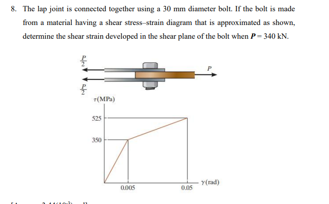 8. The lap joint is connected together using a 30 mm diameter bolt. If the bolt is made
from a material having a shear stress-strain diagram that is approximated as shown,
determine the shear strain developed in the shear plane of the bolt when P= 340 kN.
7(MPa)
525
350
- Y(rad)
0.05
0.005
