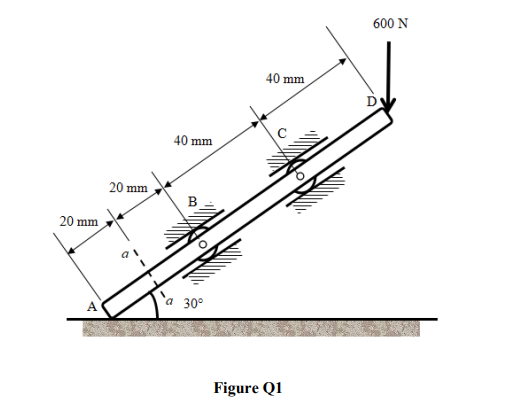 600 N
40 mm
D
40 mm
20 mm
B
20 mm
`a 30°
Figure Q1
