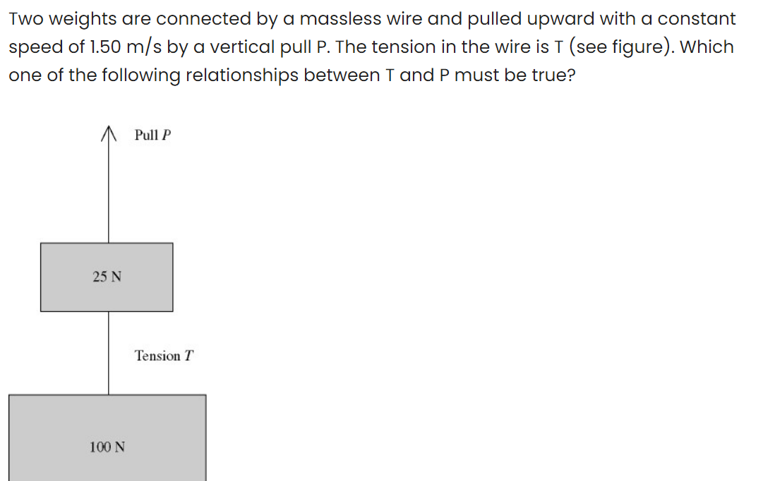 Two weights are connected by a massless wire and pulled upward with a constant
speed of 1.50 m/s by a vertical pull P. The tension in the wire is T (see figure). Which
one of the following relationships between T and P must be true?
Pull P
25 N
Tension T
100 N
