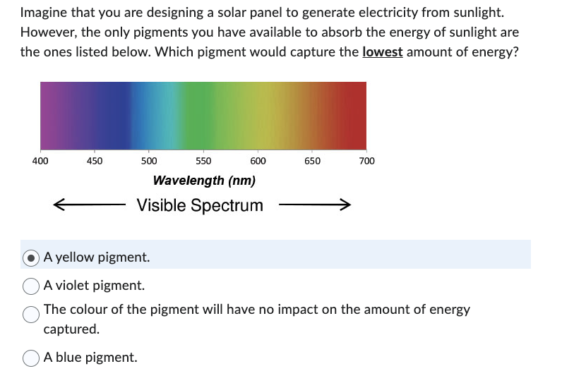 Imagine that you are designing a solar panel to generate electricity from sunlight.
However, the only pigments you have available to absorb the energy of sunlight are
the ones listed below. Which pigment would capture the lowest amount of energy?
400
450
550
600
Wavelength (nm)
Visible Spectrum
500
650
700
A yellow pigment.
A violet pigment.
The colour of the pigment will have no impact on the amount of energy
captured.
A blue pigment.