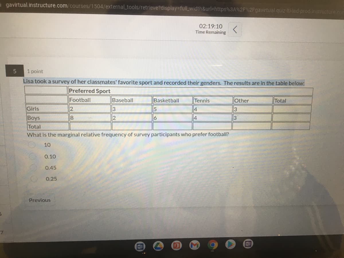 5
7
gavirtual instructure.com/courses/1504/external_tools/retrieve?display-full_width&url=https%3A%2F%2Fgavirtual.quiz-iti-lad-prod instructure.com
5
1 point
Lisa took a survey of her classmates' favorite sport and recorded their genders. The results are in the table below:
Preferred Sport
Football
0.10
0.45
0.25
Previous
Girls
Boys
Total
What is the marginal relative frequency of survey participants who prefer football?
10
2
Baseball
8
3
2
Basketball
WI
02:19:10
Time Remaining
5
6
1
Tennis
4
14
<
Other
3
3
N
Total