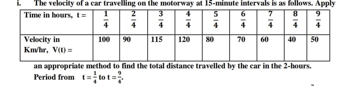 The velocity of a car travelling on the motorway at 15-minute intervals is as follows. Apply
1
2
3
4
7
8
Time in hours, t =
4
6.
4
4
4
4
4
4
Velocity in
Km/hr, V(t) =
100
90
115
120
80
70
60
40
50
an appropriate method to find the total distance travelled by the car in the 2-hours.
Period from t= to t =.
9/14

