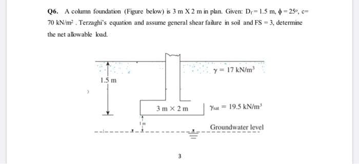 Q6. A column foundation (Figure below) is 3 m X 2 m in plan. Given: De = 1.5 m, o = 25°, c=
70 kN/m . Terzaghi's equation and assume general shear failure in soil and FS = 3, determine
the net alowable koad.
y = 17 kN/m
1.5 m
3 m x 2 m
Yat = 19.5 kN/m
Groundwater level
