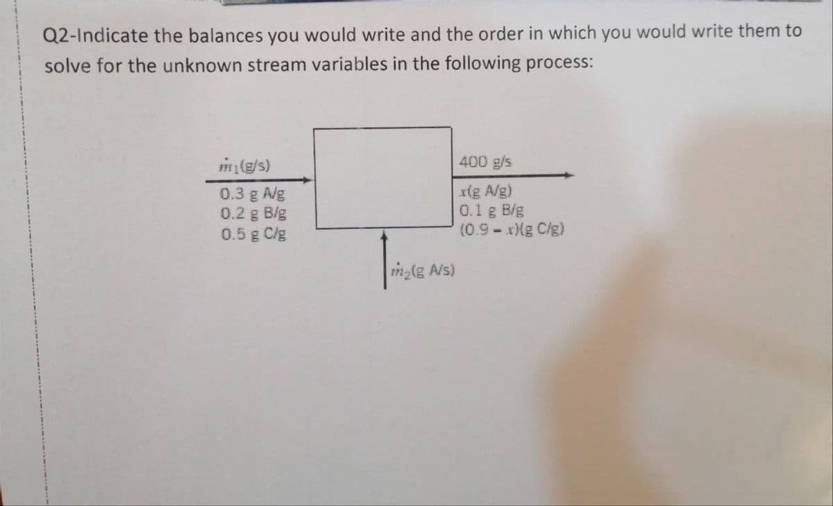 Q2-Indicate the balances you would write and the order in which you would write them to
solve for the unknown stream variables in the following process:
m(g/s)
400 g/s
0.3 g A/g
0.2 g B/g
0.5 g C/g
x(g A/g)
0.1 g B/g
(0.9-xg C/g)
