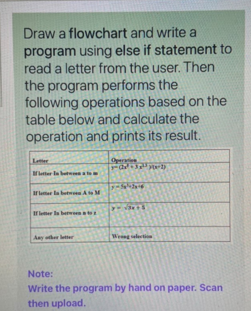 Draw a flowchart and write a
program using else if statement to
read a letter from the user. Then
the program performs the
following operations based on the
table below and calculate the
operation and prints its result.
Operation
y=(2x² + 3 x1³ )/(x+2)
Letter
If letter In between a to m
y-5x+2x+6
If letter In between A to M
y= \3x+ 5
If letter In between n to z
Any other letter
Wrong selection
Note:
Write the program by hand on paper. Scan
then upload.
