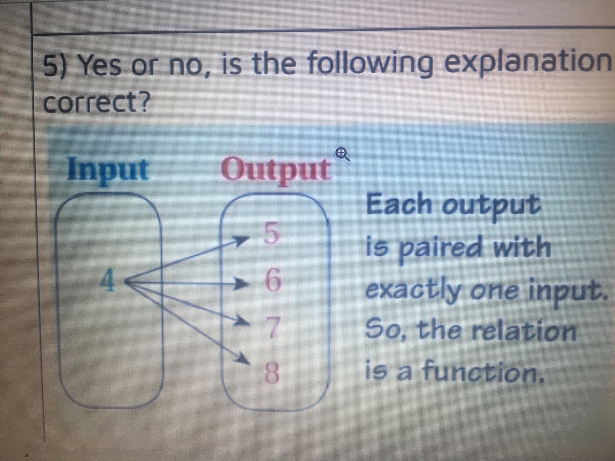 5) Yes or no, is the following explanation
correct?
Input
Output
Each output
is paired with
exactly one input.
So, the relation
is a function.
4
8
679
A1 1
