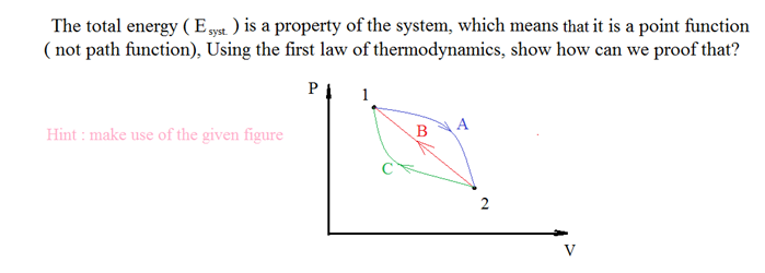 The total energy ( E ) is a property of the system, which means that it is a point function
( not path function), Using the first law of thermodynamics, show how can we proof that?
PI
1
Hint : make use of the given figure
B
A
2
V
