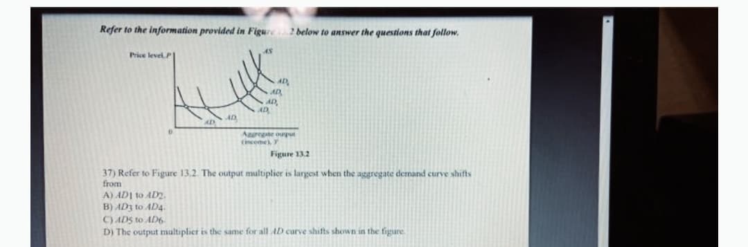 Refer to the information provided in Figure
2 below to answer the questions that follow.
Price level. P|
AD
AD
AD
Cincome), Y
Figure 132
37) Refer to Figure 13.2. The output multiplier is largest when the aggregate demand curve shifts
from
A) ADI to AD2.
B) AD3 to AD4.
C) ADS to AD6
D) The output multipliet is the same for all AD curve shifts shown in the figure.
