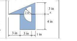 3 in
3 in
1 in
3 in
X
4 in