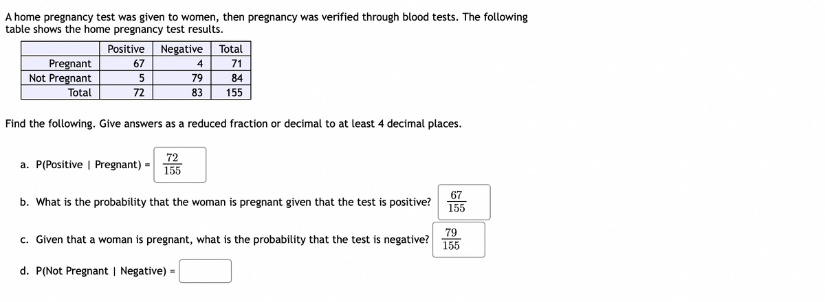 A home pregnancy test was given to women, then pregnancy was verified through blood tests. The following
table shows the home pregnancy test results.
Positive
Negative
Total
Pregnant
Not Pregnant
67
4
71
5
79
84
Total
72
83
155
Find the following. Give answers as a reduced fraction or decimal to at least 4 decimal places.
72
a. P(Positive | Pregnant) =
155
67
b. What is the probability that the woman is pregnant given that the test is positive?
155
79
c. Given that a woman is pregnant, what is the probability that the test is negative?
155
d. P(Not Pregnant | Negative) =
