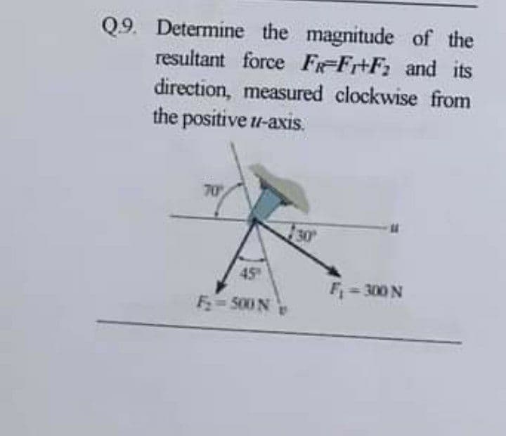 Q.9. Determine the magnitude of the
resultant force FR Fr+F2 and its
direction, measured clockwise from
the positive u-axis.
70
30
45
F= 300 N
500N
