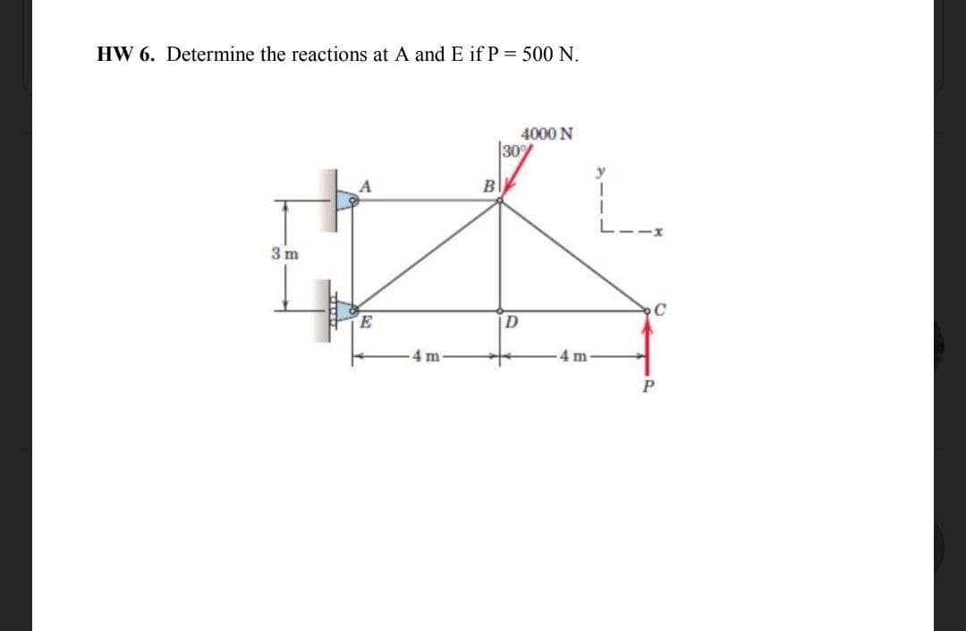 HW 6. Determine the reactions at A and E if P = 500 N.
4000 N
30%
B
3 m
C
E
4 m-
4 m
P
