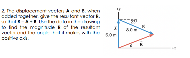 2. The displacement vectors A and B, when
added together, give the resultant vector R,
so that R = A + B. Use the data in the drawing
to find the magnitude R of the resultant
vector and the angle that it makes with the
positive axis.
23°
B
8.0 m
6.0 m
R
+x
