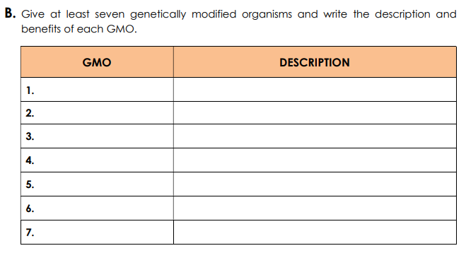 B. Give at least seven genetically modified organisms and write the description and
benefits of each GMO.
GMO
DESCRIPTION
1.
2.
3.
4.
5.
6.
7.
