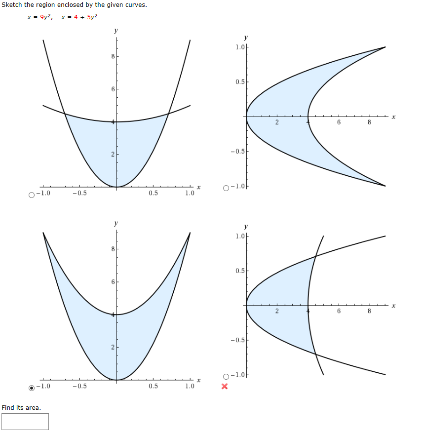 Sketch the region enclosed by the given curves.
x = 9y2,
x = 4 + 5y2
У
y
1.0-
0.5
6.
-0.5
o-1.0-
-0.5
O-1.0
0.5
1.0
1.0F
0.5
6.
-0.5
o-1.0-
-1.0
-0.5
0,5
1.0
Find its area.
2.
