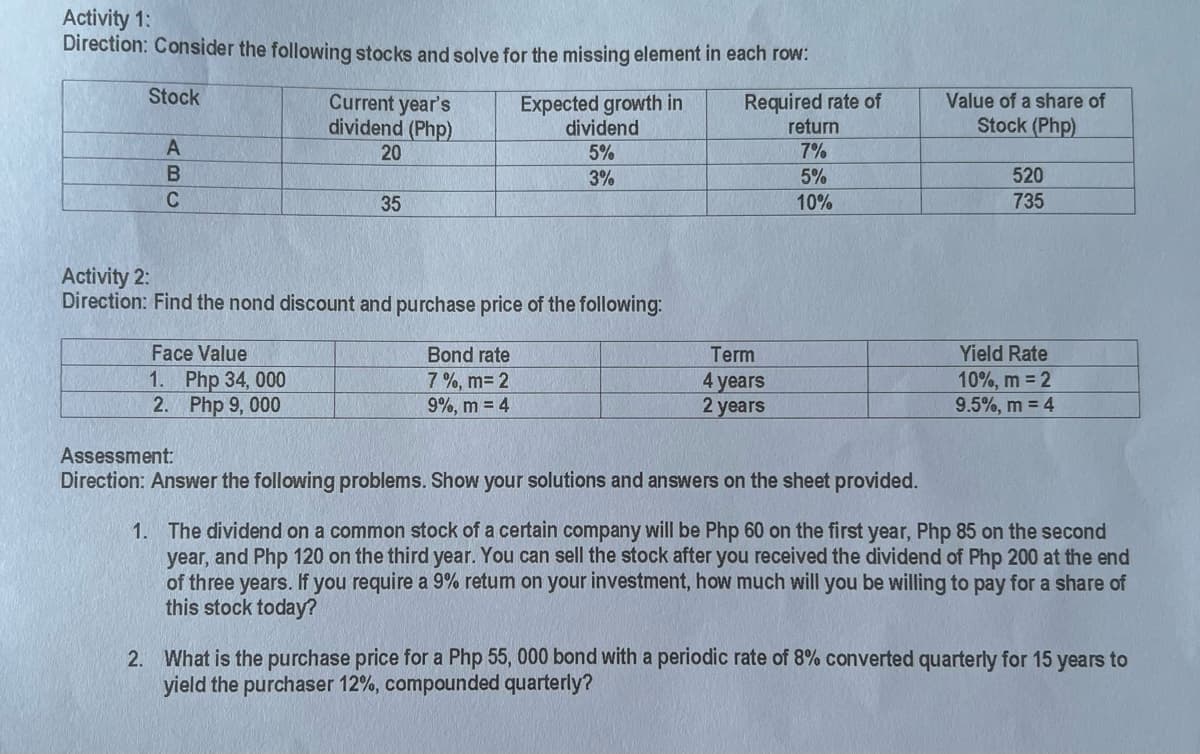 Activity 1:
Direction: Consider the following stocks and solve for the missing element in each row:
Stock
Current year's
dividend (Php)
Required rate of
Value of a share of
Expected growth in
dividend
Stock (Php)
return
20
5%
7%
3%
5%
520
35
10%
735
Activity 2:
Direction: Find the nond discount and purchase price of the following:
Face Value
Bond rate
Term
Yield Rate
1. Php 34, 000
2. Php 9, 000
7 %, m= 2
9%, m = 4
4 years
2 years
10%, m 2
9.5%, m = 4
Assessment:
Direction: Answer the following problems. Show your solutions and answers on the sheet provided.
1. The dividend on a common stock of a certain company will be Php 60 on the first year, Php 85 on the second
year, and Php 120 on the third year. You can sell the stock after you received the dividend of Php 200 at the end
of three years. If you require a 9% retum on your investment, how much will you be willing to pay for a share of
this stock today?
2. What is the purchase price for a Php 55, 000 bond with a periodic rate of 8% converted quarterly for 15 years to
yield the purchaser 12%, compounded quarterly?
ABC
