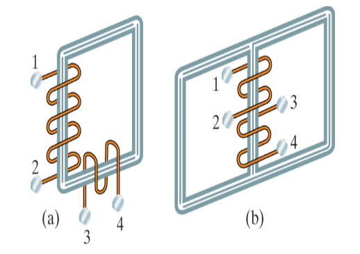 20
2
(a) 0
4
(b)
3
