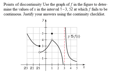 Points of discontinuity Use the graph of f in the figure to deter-
mine the values of x in the interval 1–3, 52 at which f fails to be
continuous. Justify your answers using the continuity checklist.
YA
5+
y 5 f(x)
4
1+
23 22 21
1
3
4
5
2.
en
