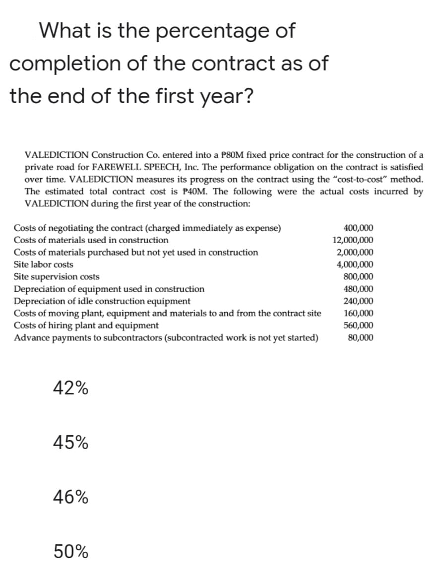 What is the percentage of
completion of the contract as of
the end of the first year?
VALEDICTION Construction Co. entered into a P80M fixed price contract for the construction of a
private road for FAREWELL SPEECH, Inc. The performance obligation on the contract is satisfied
over time. VALEDICTION measures its progress on the contract using the "cost-to-cost" method.
The estimated total contract cost is P40M. The following were the actual costs incurred by
VALEDICTION during the first year of the construction:
Costs of negotiating the contract (charged immediately as expense)
400,000
Costs of materials used in construction
12,000,000
Costs of materials purchased but not yet used in construction
Site labor costs
2,000,000
4,000,000
800,000
Site supervision costs
Depreciation of equipment used in construction
Depreciation of idle construction equipment
Costs of moving plant, equipment and materials to and from the contract site
Costs of hiring plant and equipment
Advance payments to subcontractors (subcontracted work is not yet started)
480,000
240,000
160,000
560,000
80,000
42%
45%
46%
50%
