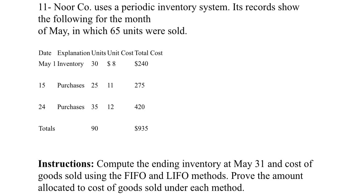 11- Noor Co. uses a periodic inventory system. Its records show
the following for the month
of May, in which 65 units were sold.
Date Explanation Units Unit Cost Total Cost
May 1 Inventory 30
$ 8
$240
15
Purchases 25
11
275
24
Purchases 35
12
420
Totals
90
$935
Instructions: Compute the ending inventory at May 31 and cost of
goods sold using the FIFO and LIFO methods. Prove the amount
allocated to cost of goods sold under each method.
