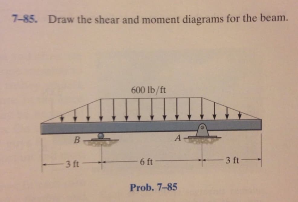 7-85. Draw the shear and moment diagrams for the beam.
B.
3 ft
600 lb/ft
- 6 ft
A
Prob. 7-85
3 ft